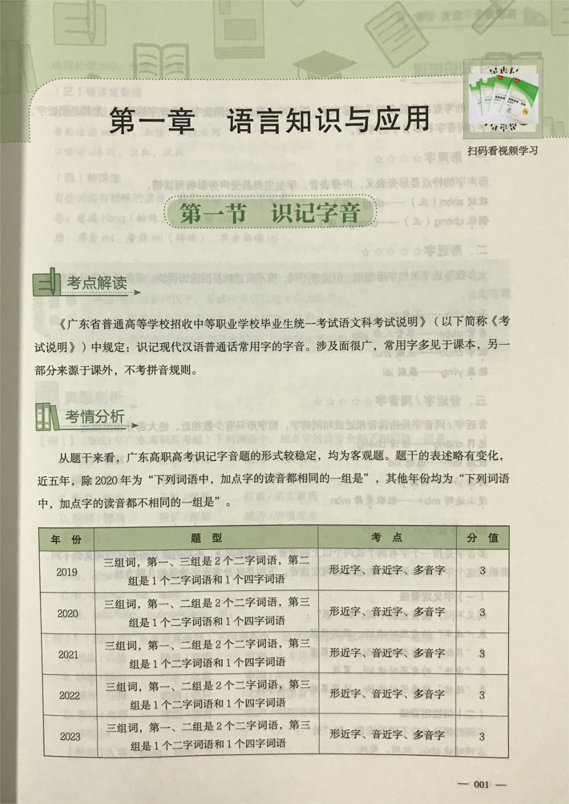 語文02